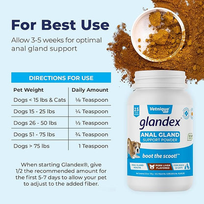 Glandex Dog Fiber Supplement Powder for Anal Glands with Pumpkin, Digestive Enzymes & Probiotics - Vet Recommended (Regular or Advanced Strength) - Boot The Scoot (2.5 oz, Pork Liver)