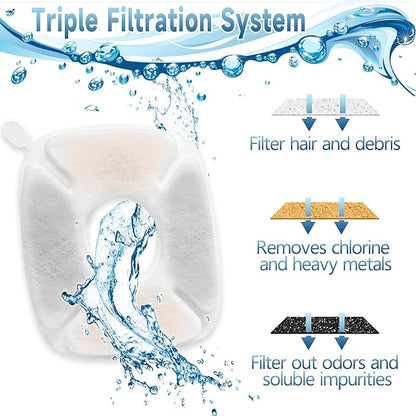 OPISICEN 18 Pcs Cat Fountain Filters Replacement Compatible with VEKEN 95oz/2.8L, 67oz/2L, 135oz/4L Pet Fountain