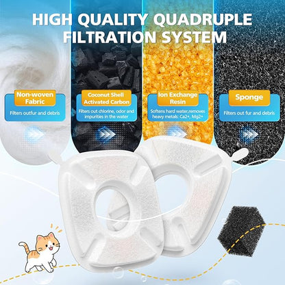 32 Pack Pet Fountain Filters for Veken 95oz/2.8L, 67oz, 85oz, 135oz Dog & Cat Water Fountains, Includes 16 Pcs Filter Replacements & 16 Pcs Pre-Filter Sponges