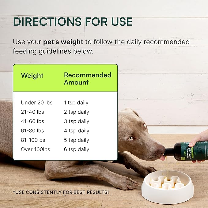 Wuffes Advanced Joint Liquid for Dogs, Hip & Joint Support Supplement with Glucosamine, Chondroitin, UC-II® Collagen, and MSM, for Small & Large Breeds, 16 Oz