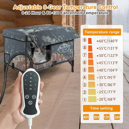 Heated Cat House for Outside, Outdoor Pet Warming Shelter with Time & Temperature Controler, Waterproof with Escape Door, Used Separately for All Four Seasons with Rain-Proof Eaves