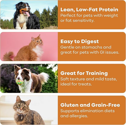 Skona PetFood Chicken Breast Jerky Dog Treats & Cat Jerky Treats, High Protein, Single-Ingredient Training Snacks, Grain-Free, USA Made, Rich in Taurine, Supports Digestion & Dental Health, 4oz