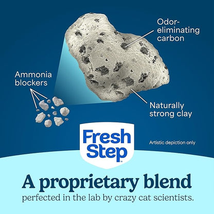 Fresh Step Ever Fresh Advanced Multi Cat Clumping Litter with Febreze Freshness, 16 lb Each, Pack of 2 (Package May Vary)