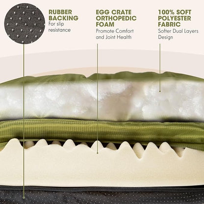 ClevaHome Orthopedic Dog Bed for Large Dogs, 36 inches Dual Layer Water Repellent Round Pet Bed with Washable Cover Nonslip Bottom (Olive Branch)