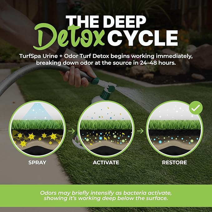 TurfSpa Urine & Odor Turf Detox: 32 oz Professional Enzyme Cleaner & Odor Eliminator for Artificial Grass, Turf, Concrete, Patio & Kennels, Pet Urine Enzymatic Cleaner for Dogs & Cats
