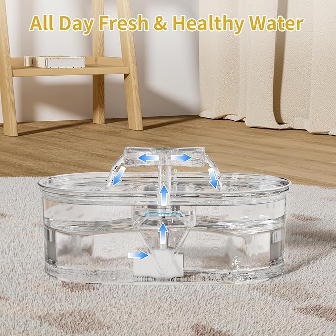 Cat Water Fountain, 3.5L Automatic Cat Fountains for Drinking with Double Water Outlet, Super Silent Pet Drinking Dispenser with Transparent Water Level for Cats, Dogs, Multiple Pets