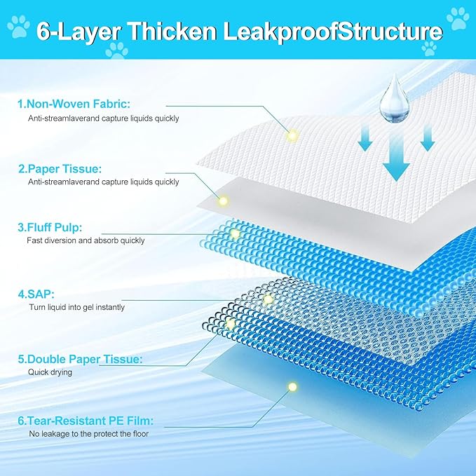 Pee Pads for Dogs 36"x48" 100 Count, Puppy Pads Extra Large, Disposable Thicken Pet Training Pads for Cats Doggie Rabbits, Incontinence Underpads Ultra Absorbent & Quick-Dry, Leakproof Potty Pads