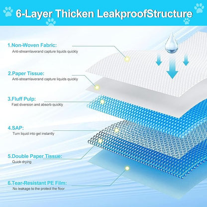 Pee Pads for Dogs 36"x48" 100 Count, Puppy Pads Extra Large, Disposable Thicken Pet Training Pads for Cats Doggie Rabbits, Incontinence Underpads Ultra Absorbent & Quick-Dry, Leakproof Potty Pads