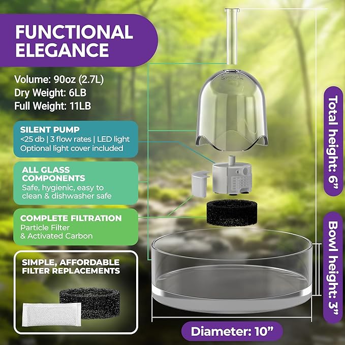 Brook Glass Pet Fountain (90oz/2.7L) – Cat & Dog Water Fountain – Glass Cat Fountain & Automatic Water Dispenser for Drinking