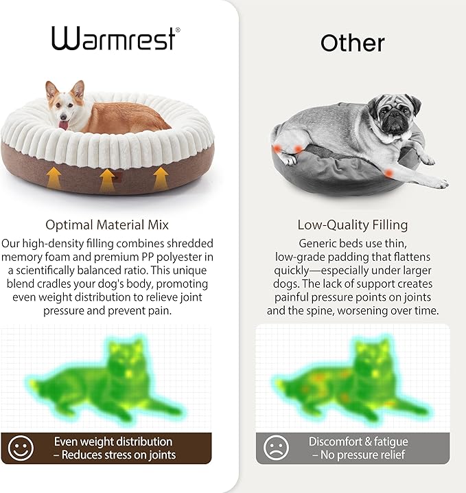 Warmrest Donut Dog Bed Medium Size Dog 36 Inch, Round Cat Beds for Small Medium Dogs and Cats with Washable Fluffy Faux Fur, Cute Comfort Pet Bed with Anti-Slip Bottom, Cream