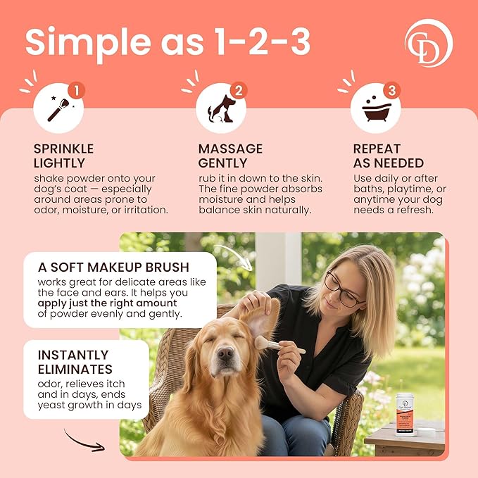 Coat Defense Daily Preventative Powder for Dogs and Cats | Anti-Itch Powder, Odor Control | Talc-Free, Non-Toxic Coat Defense for Dogs | 9 oz Precision Point