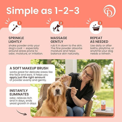 Coat Defense Daily Preventative Powder for Dogs and Cats | Anti-Itch Powder, Odor Control | Talc-Free, Non-Toxic Coat Defense for Dogs | 9 oz Precision Point