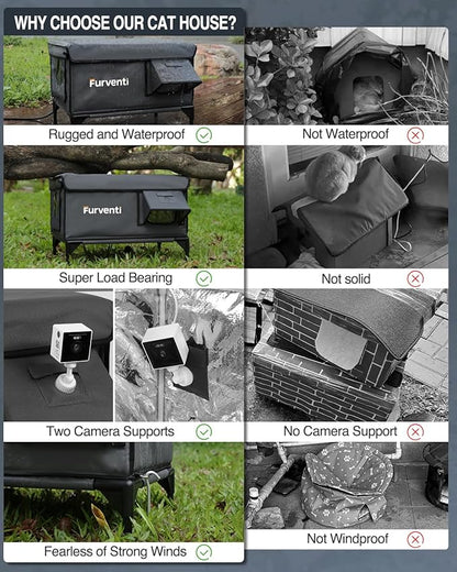 Heated Cat House for Outside,Dual Camera Mounts,100% Weatherproof & Extremely Insulated,Elevated Feral Cat Shelter with Escape Door,Waterproof Eaves for Outdoor Stray Barn Cat(Dark Grey,L)