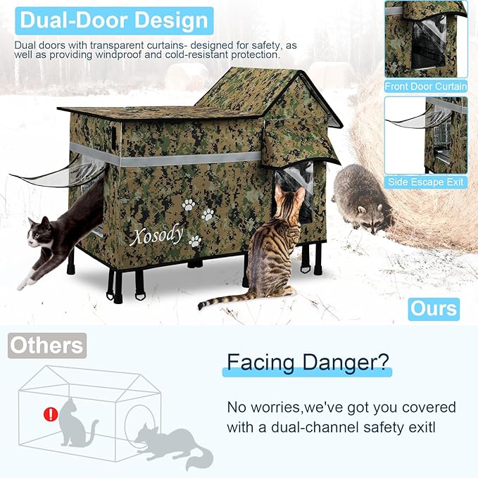 Xosody Heated Cat House for Outside Cats- 100% Weatherproof Insulated Outdoor Cat House with Heating Pad, Elevated Base & Safe Escape Door, Warm Kitty Shelter for Feral or Stray Cats in Winter