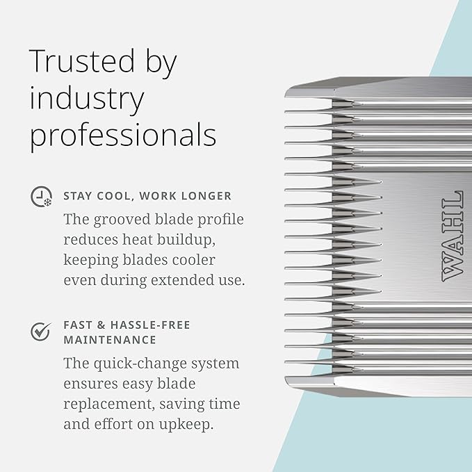 Wahl Pro Animal Prime Series Blades - Professional Fine Tooth Pet Clipper for Horse, Cat & Dog Grooming - Made from High-Carbon Steel - #7, 3.2mm