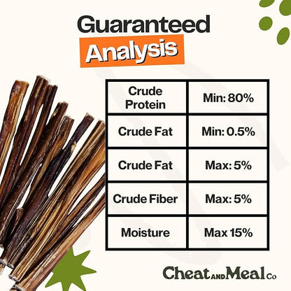 Bully Sticks for Small Dogs, (6 Inch, 25 Count), Small Chew Toy for Puppies and Senior, Natural, Single Ingredient, 100% Beef Pizzle, Long Lasting Treats, Grass Fed, Rawhide-Free