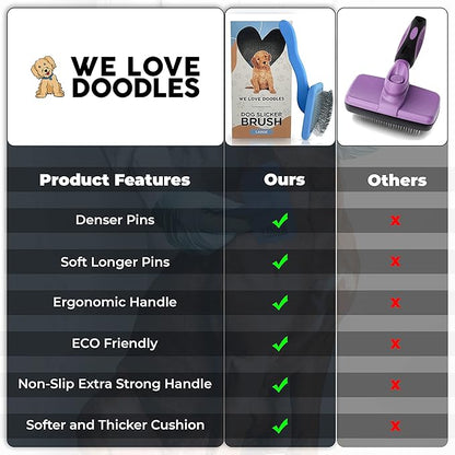 Slicker Brush for Dogs, Dog Grooming Supplies - Best Doodle & Poodle Brush for Long Haired Dogs - Goldendoodle Long Pin Detangler For Dematting (Large Curved)