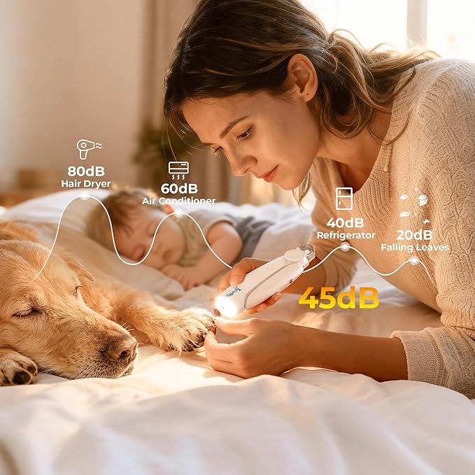 Taruphic 2-in-1 Dog Nail Clippers & Dog Nail Trimmers for Small Medium Large Dogs Cats Pets with Spash Guard, Nail Clipper for Dogs Quiet, USB Rechargeable, Dog Nail Clippers with 2 LED Large Light