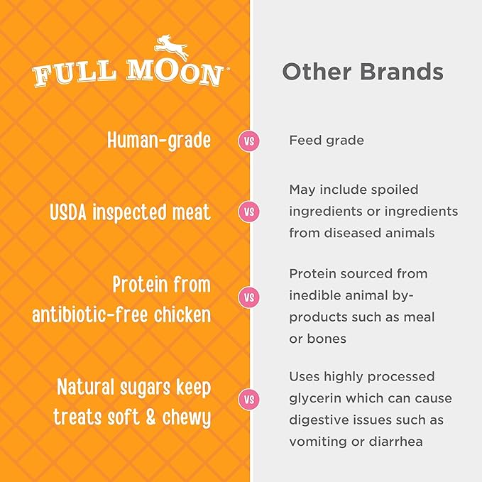 Full Moon Chicken Jerky Dog Treats | Human Grade | Hip and Joint Support | 12 oz | Pack of 2