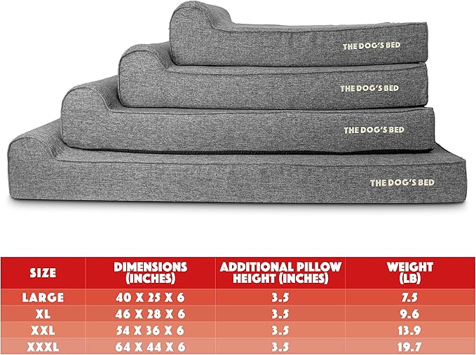 The Dog’s Bed Orthopedic Headrest Dog Bed XXXL Grey Linen, Memory Foam, Pain Relief for Arthritis, Hip & Elbow Dysplasia, Post Surgery, Lameness, Waterproof Washable Cover, Veterinary Approved