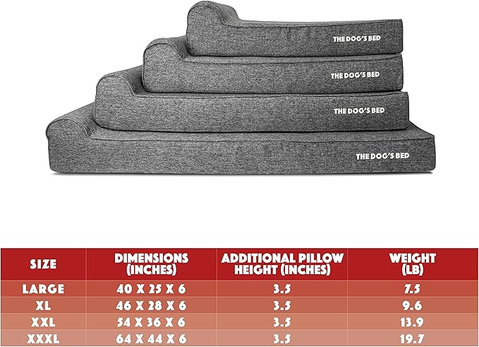 The Dog’s Bed Orthopedic Headrest Dog Bed XXL Grey Linen, Memory Foam, Pain Relief for Arthritis, Hip & Elbow Dysplasia, Post Surgery, Lameness, Waterproof Washable Cover, Veterinary Approved