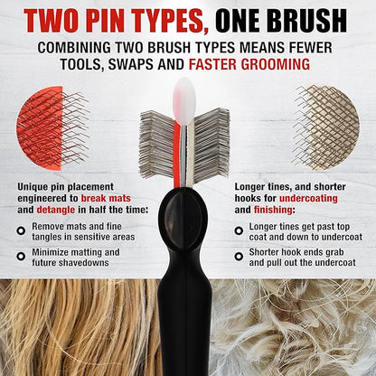 FlexIt Flexible Slicker Brush for Dogs - Professional 3-in-1 System & Video Trainings - Dual-Sided Dematting, Undercoating & Finishing Dog Grooming Brush by Groomers Helper (Double, Soft Flex)