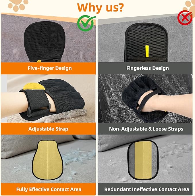 MMGOPET Pet Hair Remover Glove for Cats & Dogs, Patented Adjustable Strap, Reusable Five-Finger Grooming Glove, Non-Slip Fit, Removes Pet Hair from Couch, Carpet, Laundry & Car Seat, 2 Pcs