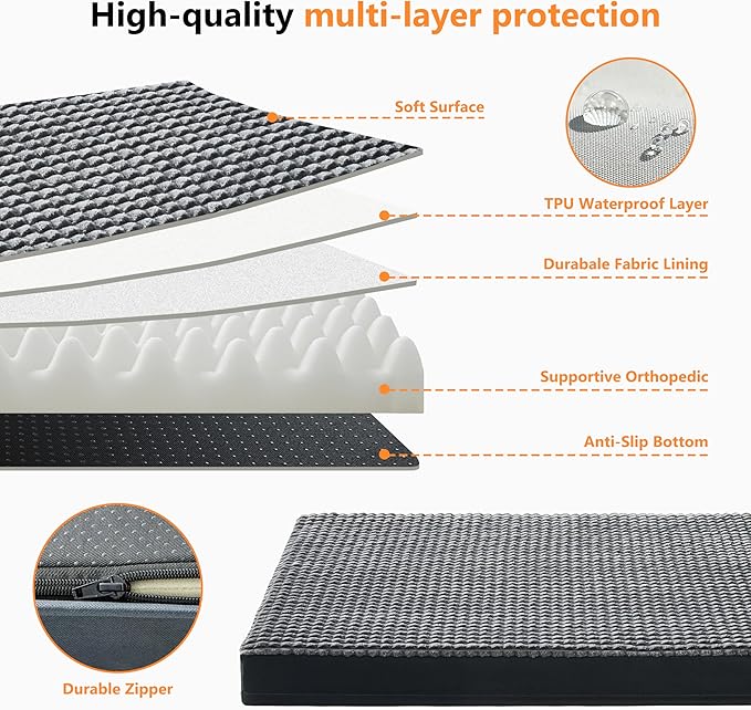 KISYYO Premium Orthopedic Dog Bed with Removable Pillow and Washable Cover – Extra Large Kennel Mat, Non-Slip Base & Plush Support for Pets, Grey (29" L x 20" W x 3.5" Th)