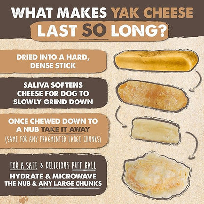 Mighty Paw Yak Cheese Dog Chews – All-Natural Long Lasting Hard Chew for Aggressive Chewers – High Protein, Odor-Free Dog Treat – 3 Ingredient Natural Yak Chews for Large Dogs – (4 Pack)