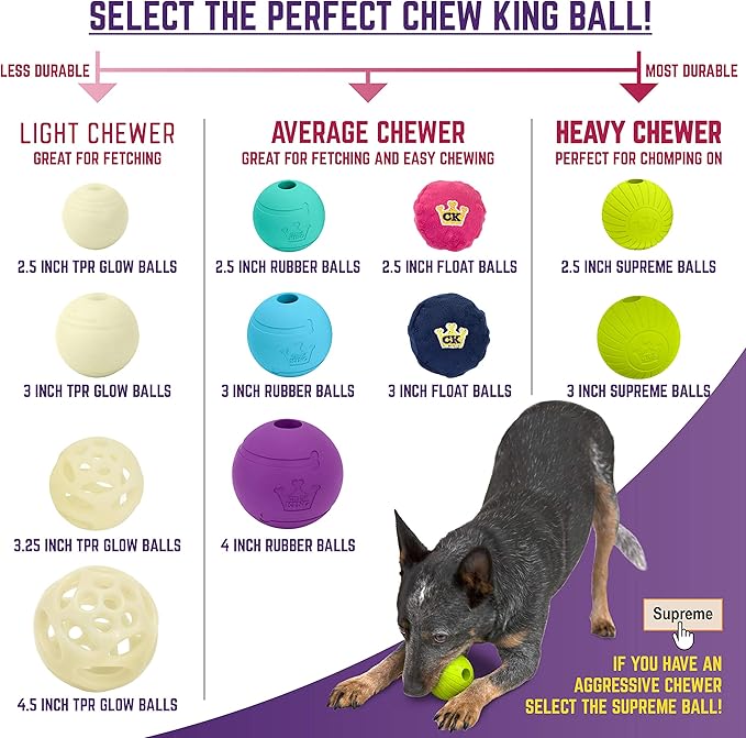 Chew King by Mammoth Supreme Rubber Dog Fetch Balls (8-Pack), Durable 3” Natural Rubber Balls with Safety Air Vent, High Bounce Fetch Toys for Aggressive Chewers, Launcher Compatible - Yellow