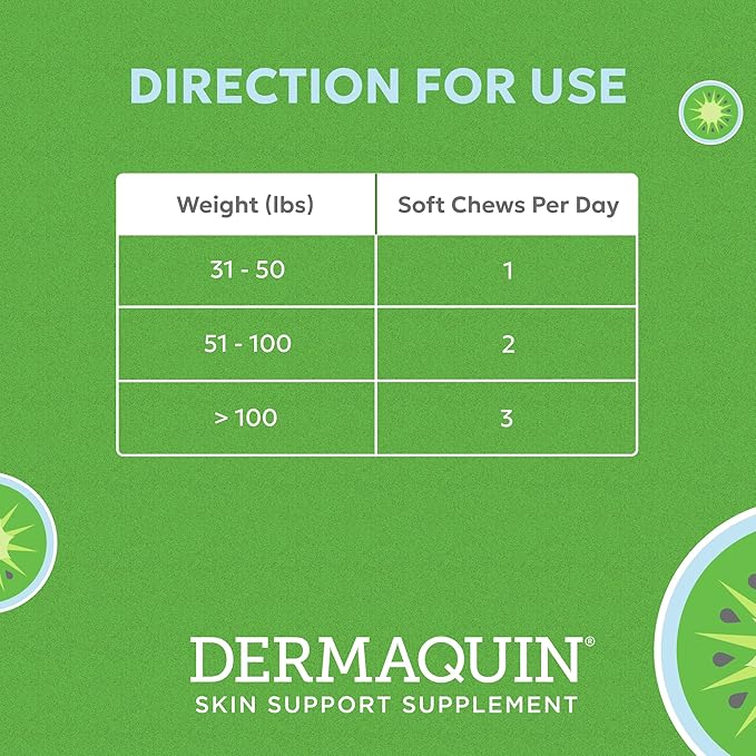 Nutramax Dermaquin Skin Support Supplement for Large Dogs, Supports Healthy Response to Allergens, with Hardy Kiwi, Omega-3s, and More, Tasty Soft Chews, 60 Count