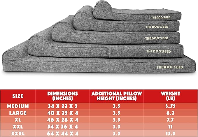 The Dog’s Bed Orthopedic Headrest Dog Bed XXL Grey Linen, Memory Foam, Pain Relief for Arthritis, Hip & Elbow Dysplasia, Post Surgery, Lameness, Waterproof Washable Cover, Veterinary Approved