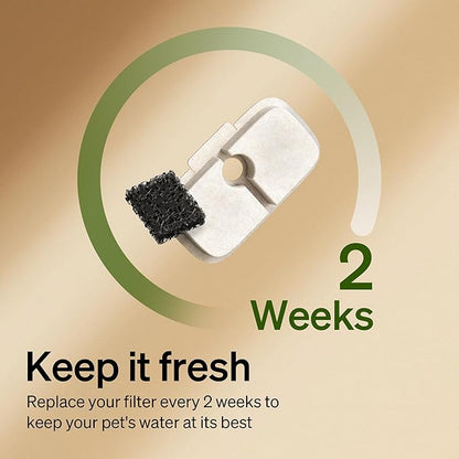 PETLIBRO Cat Water Fountain Filter Replacement, 12 Packs Pet Fountain Filter & Sponges for Dockstream WF106/WF116/WF105/WF115/WF005/WF305, Half Year Set Easy-Swap PETLIBRO Cat Water Dispenser Filter