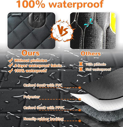 URPOWER 6-in-1 Dog Car Seat Cover for Back Seat, Waterproof Dog Car Hammock with Mesh Window, Non-Slip Pet Backseat Protector for Cars, Trucks and SUVs