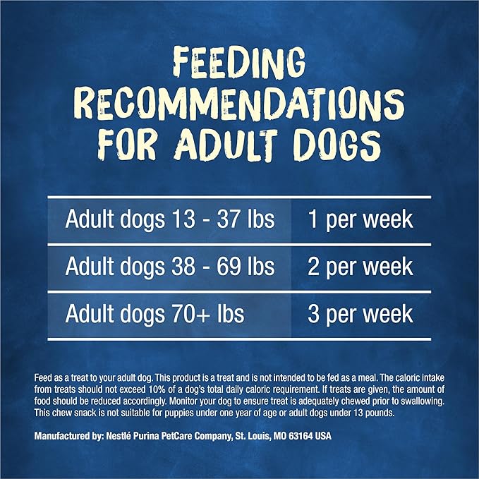 Purina Busy With Beggin' Made in USA Facilities Small/Medium Breed Dog Treats, Twist'd - (2) 6 ct. Pouches