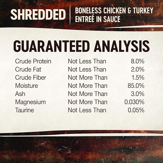 Wellness CORE Signature Selects Shredded Adult Wet Cat Food, Natural, Protein-Rich, Grain Free, 5.3 Ounce, 12 Pack (Chicken & Turkey)