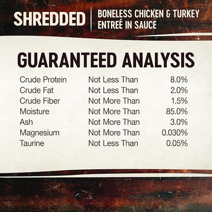 Wellness CORE Signature Selects Shredded Adult Wet Cat Food, Natural, Protein-Rich, Grain Free, 5.3 Ounce, 12 Pack (Chicken & Turkey)