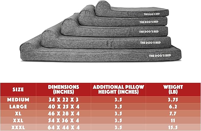 The Dog’s Bed Orthopedic Headrest Dog Bed XL Grey Linen, Memory Foam, Pain Relief for Arthritis, Hip & Elbow Dysplasia, Post Surgery, Lameness, Waterproof Washable Cover, Veterinary Approved