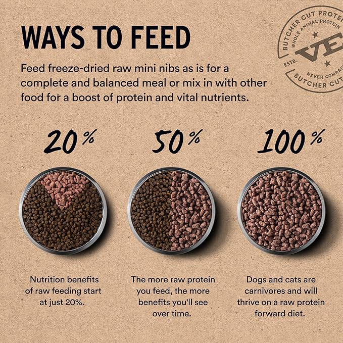 Vital Essentials Freeze-Dried Raw Dog Food, Beef Crunchy Mini Nibs | Complete Meal or Mixer | High Protein Dog Food | 5.5 oz