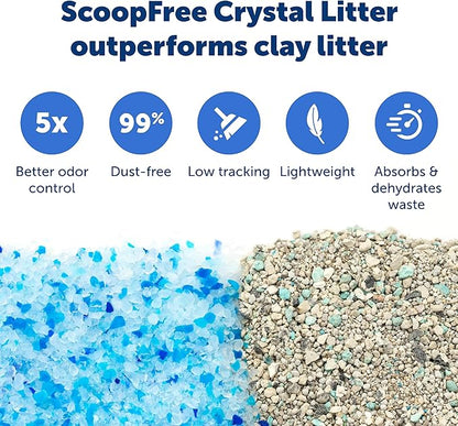 PetSafe ScoopFree Disposable Crystal Cat Litter Tray - Easy Cleaning Box - Refill Tray for Electric Litter Box - Fresh Scent - 4.3 lb Bags - 3 Pack